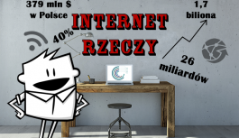 Internet Rzeczy 2016 w liczbach Internet Rzeczy 2016 w liczbach