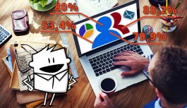 Zarządzanie danymi klientów kluczowe dla 80% marketerów Zarządzanie danymi klientów kluczowe dla 80% marketerów