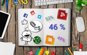 46% internautów śledzi marki w mediach społecznościowych 46% internautów śledzi marki w mediach społecznościowych