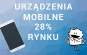 Mobile z 28% udziału w konsumpcji mediów w 2020 r. Mobile z 28% udziału w konsumpcji mediów w 2020 r.