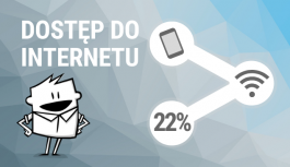 Dostęp do internetu niezbędnym elementem życia dla 22% osób Dostęp do internetu niezbędnym elementem życia dla 22% osób