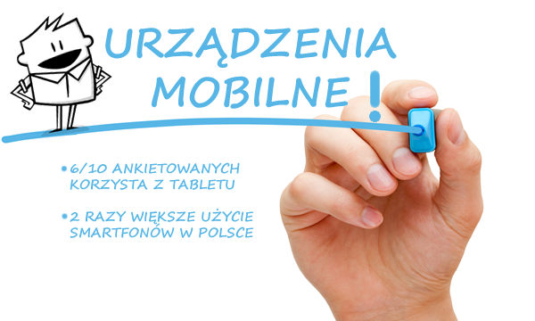 Polscy konsumenci coraz chętniej kupują mobilnie