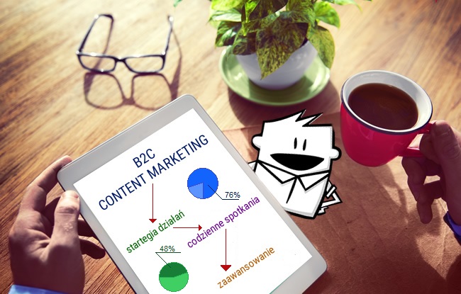 76% firm B2C korzysta z content marketingu