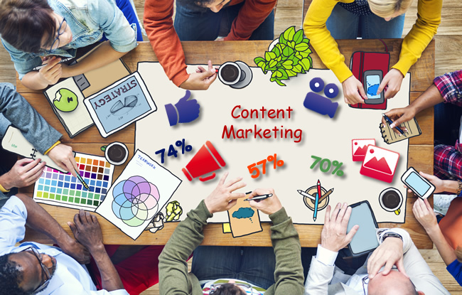 Content marketing – najskuteczniejsze narzędzia i kanały dystrybucji