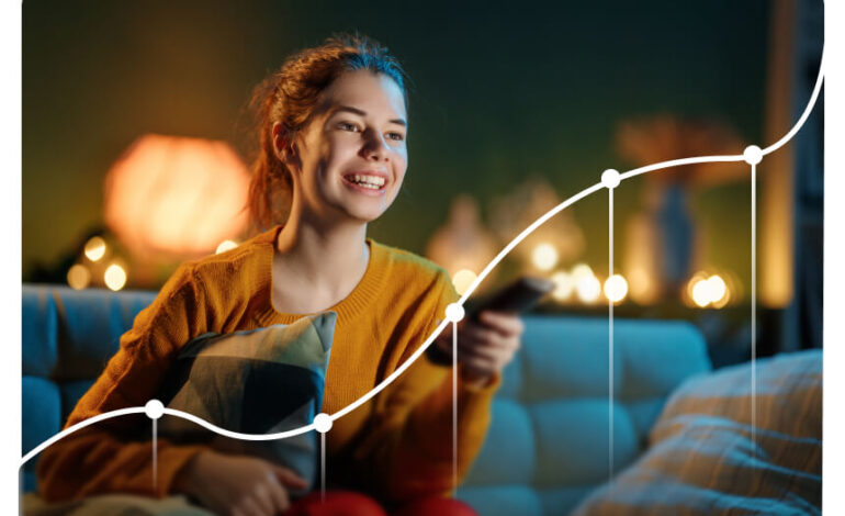 Jak mierzyć realny ROI w&nbsp;omnichannel? Raportowanie konwersji i&nbsp;grupy kontrolne w&nbsp;iPresso